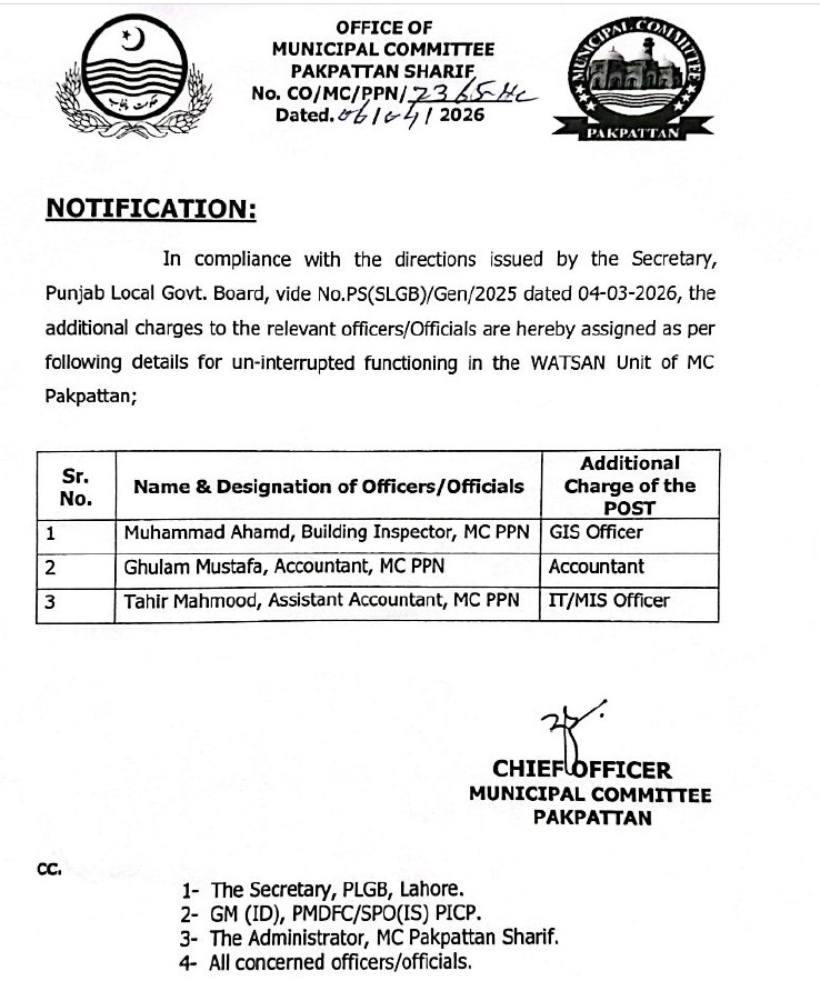 WATSAN Unit Staff Orders  